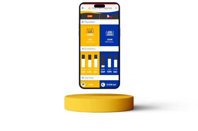 La Camara Mobile App Enhances Spanish-Philippine Connections