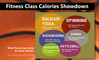 Bikra-Yoga-Calories-Burnt---2Be-Yoga-4404ae10-89d9-11ee-9b96-09a6bbe68630.png