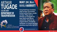ART TUGADE